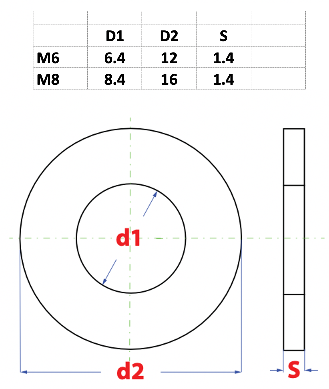 Washer Blackened M6 x 12 x 1.4mm, DIN 125A